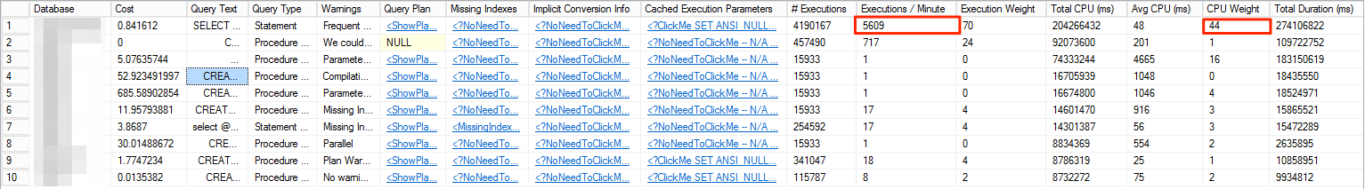 Troubleshooting Microsoft SQL Server Performance for Manufacturing ...